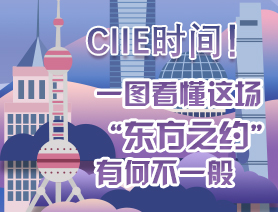 CIIE時間！一圖看懂這場“東方之約”有何不一般