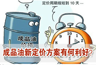 成品油新定價方案有何利好?