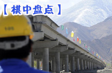 2012中國經(jīng)濟(jì):跌宕起伏上半年