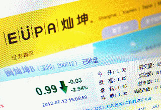 學者激辯:閩燦坤B撞線退市冤不冤