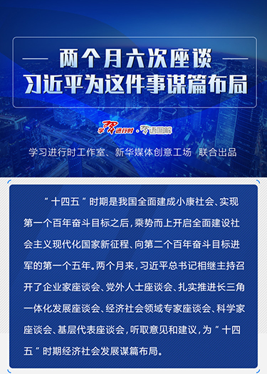 兩個月六次座談，習近平為這件事謀篇布局