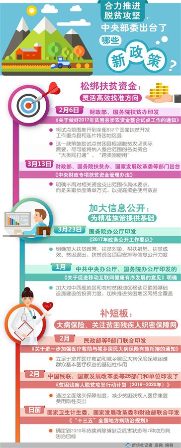 （砥礪奮進(jìn)的五年·變革中國(guó)·圖文互動(dòng)）（3）新理念引領(lǐng)發(fā)展新方向——中共十八大以來歷史性變革系列述評(píng)之二