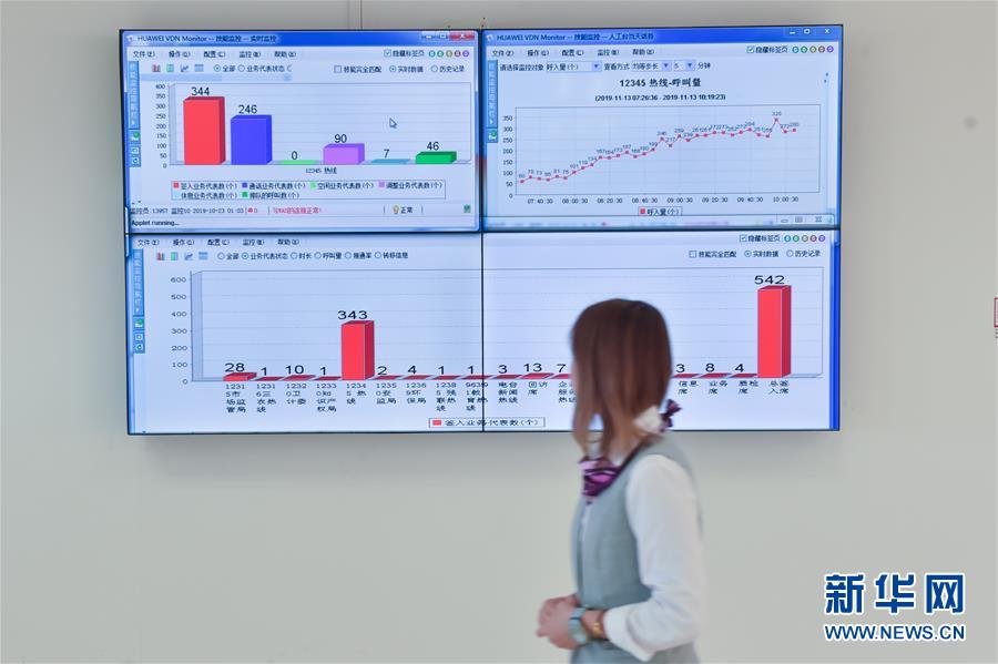 (新華全媒頭條·四中全會(huì)精神在基層·圖文互動(dòng))(2)一根小熱線撬動(dòng)城市基層治理大變革——北京“接訴即辦”聽(tīng)民意解民憂調(diào)查