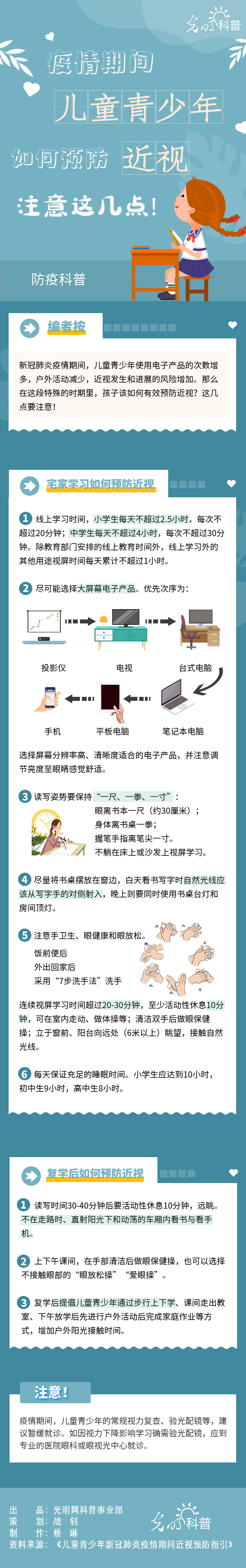 【防疫科普】疫情期間兒童青少年如何預(yù)防近視？注意這幾點！