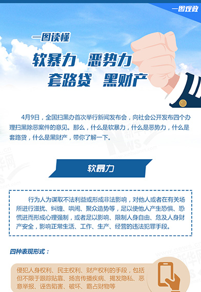 一圖讀懂：惡勢力、軟暴力、黑財產、套路貸