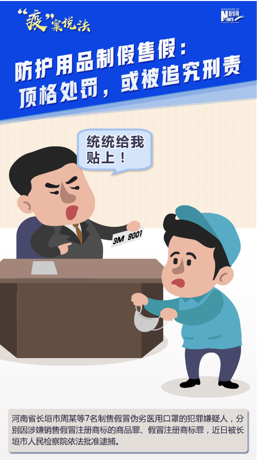 【“疫”案說法】防護(hù)用品制假售假：頂格處罰，或被追究刑責(zé)！