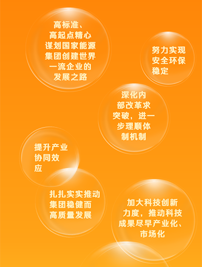國(guó)家能源集團(tuán)：加快改革融合，推動(dòng)高質(zhì)量發(fā)展