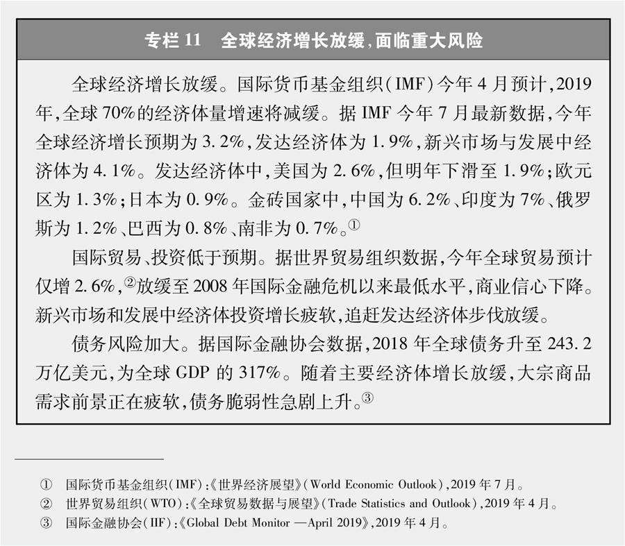 （圖表）[新時代的中國與世界白皮書]專欄11 全球經濟增長放緩，面臨重大風險