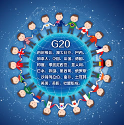 【G20系列圖解】G20的誕生和發展