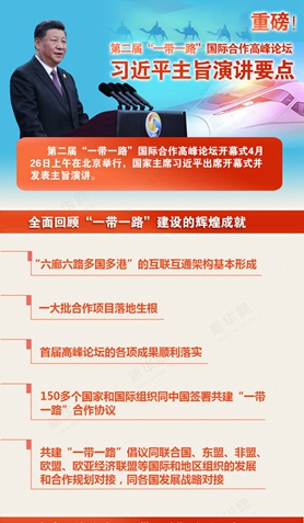 第二屆“一帶一路”國際合作高峰論壇，習近平演講要點
