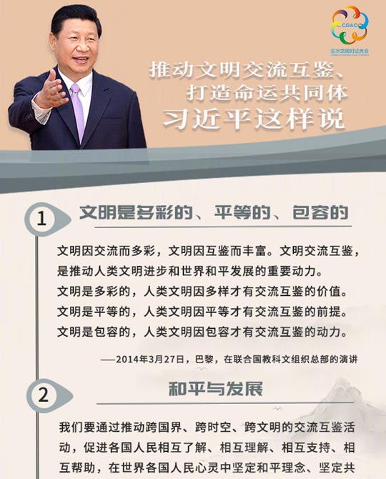聽！推動文明交流互鑒、打造命運共同體，習近平這樣說