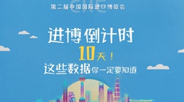 進博會倒計時10天，這些數據你一定要知道！