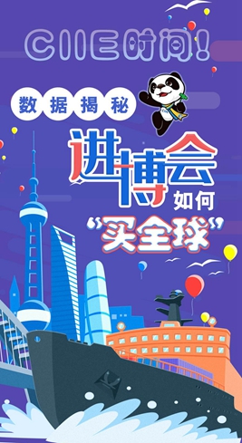 【圖解】CIIE時間！數(shù)據(jù)揭秘進博會如何“買全球”